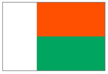 Madagascar